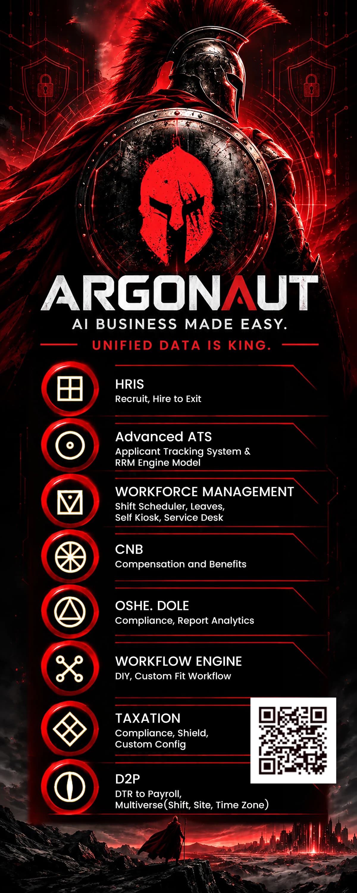 argonaut — AI business made easy. Unified data is king. Modules: HRIS, Advanced ATS, Workforce Management, CNB, OSHE DOLE, Workflow Engine, Taxation, D2P.